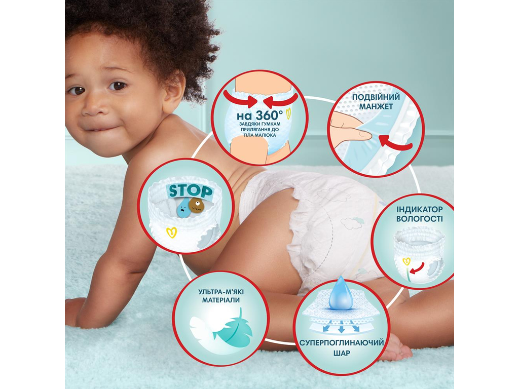 Підгузки-трусики Pampers Premium Care Pants, розмір 3 (6–11 кг), 48шт