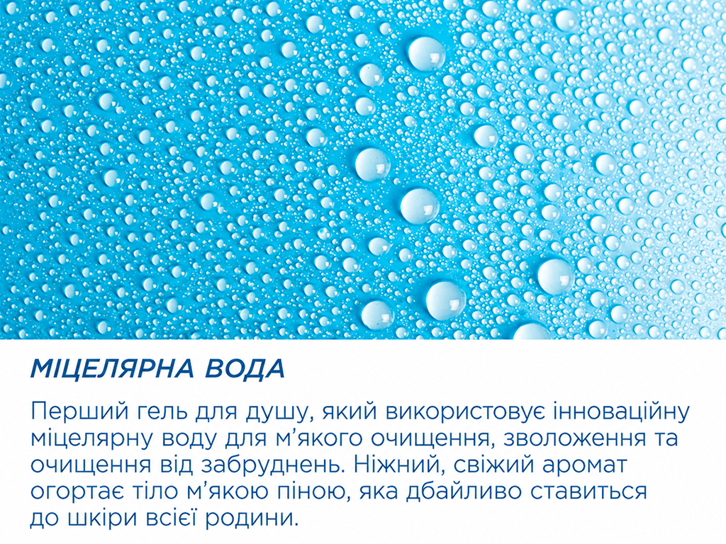Гель для душу Vidal Hydra Pure Міцелярна вода, 500мл