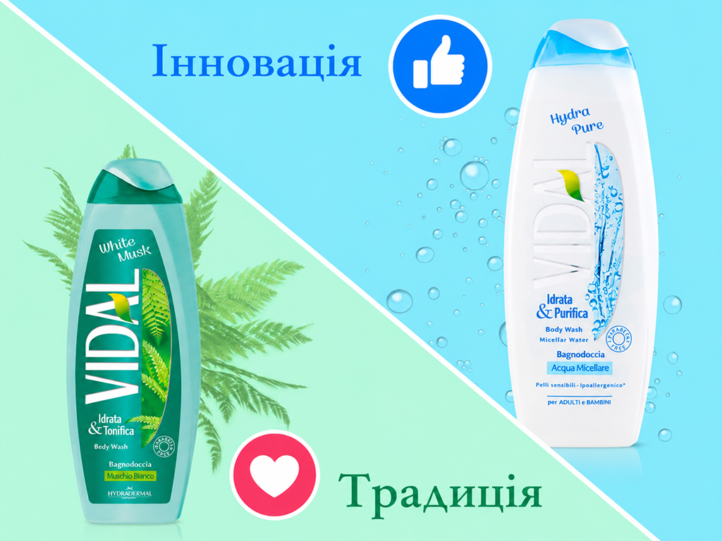 Гель для душу Vidal Hydra Pure Міцелярна вода, 500мл
